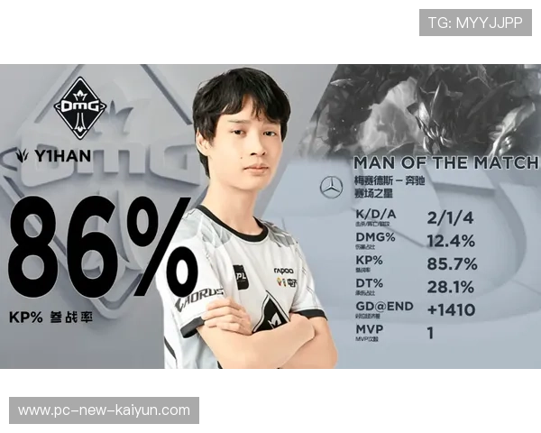 LPL打野一己之力控下三条小龙——一段关于专注、节奏与装备的叙事